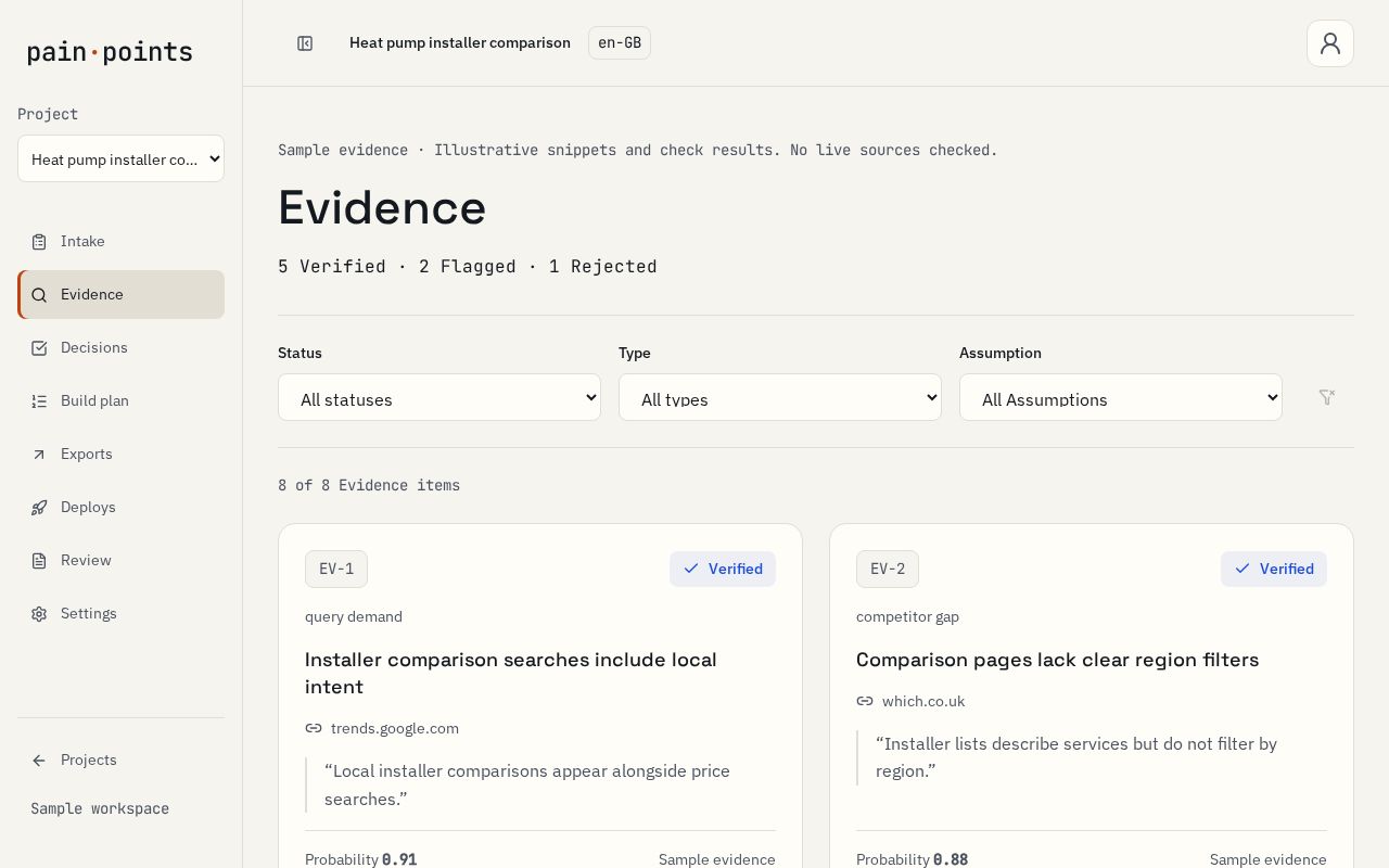 Evidence tab: 5 Verified, 2 Flagged, 1 Rejected, each claim with source and snippet